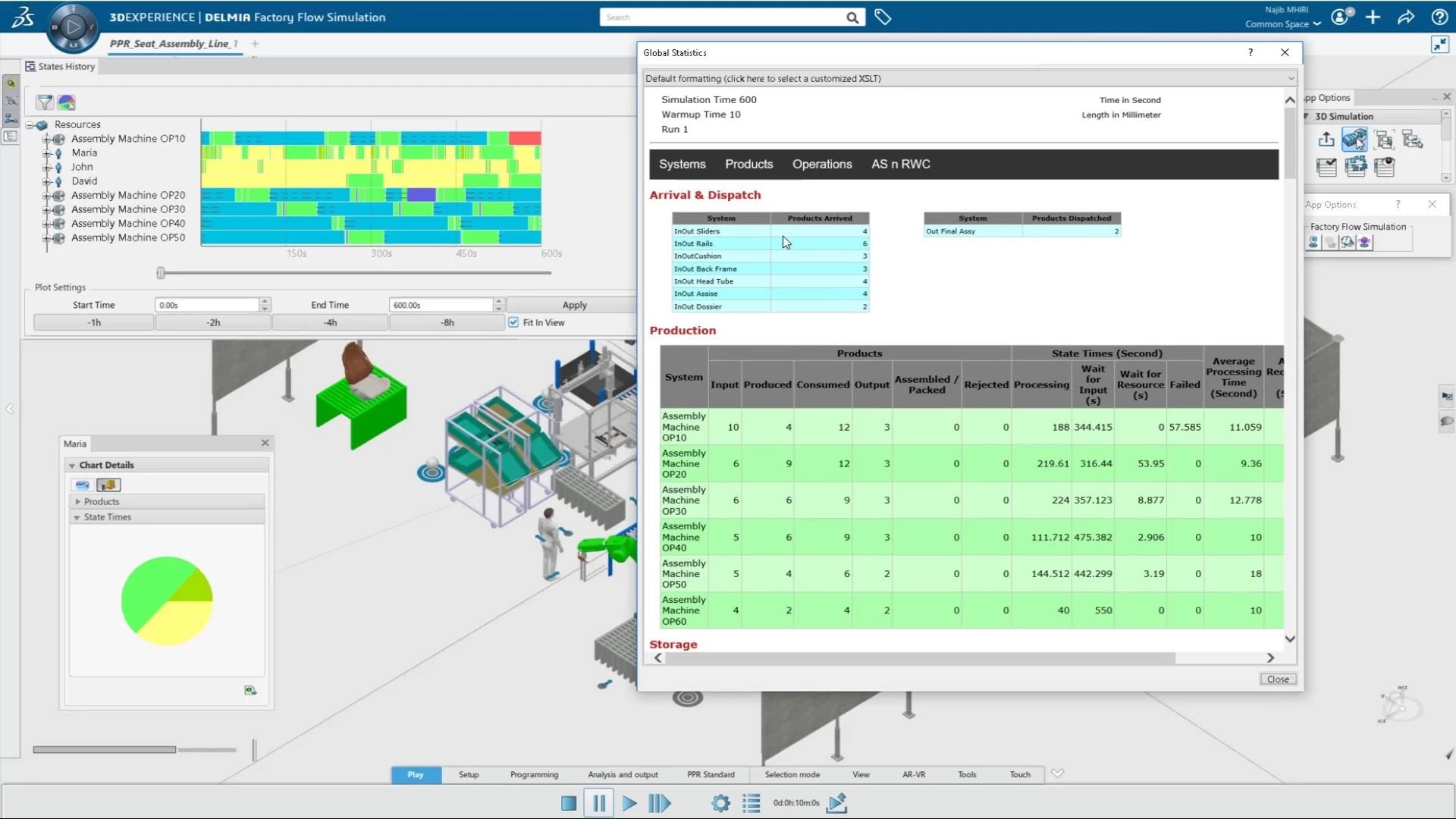 Factory Simulation Engineer