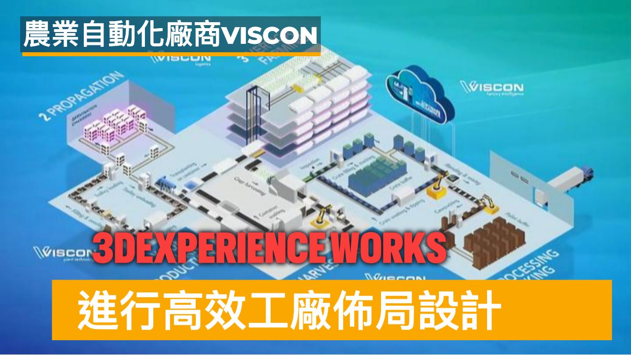 VISCON: 使用3DEXPERIENCE Works進行高效工廠佈局設計