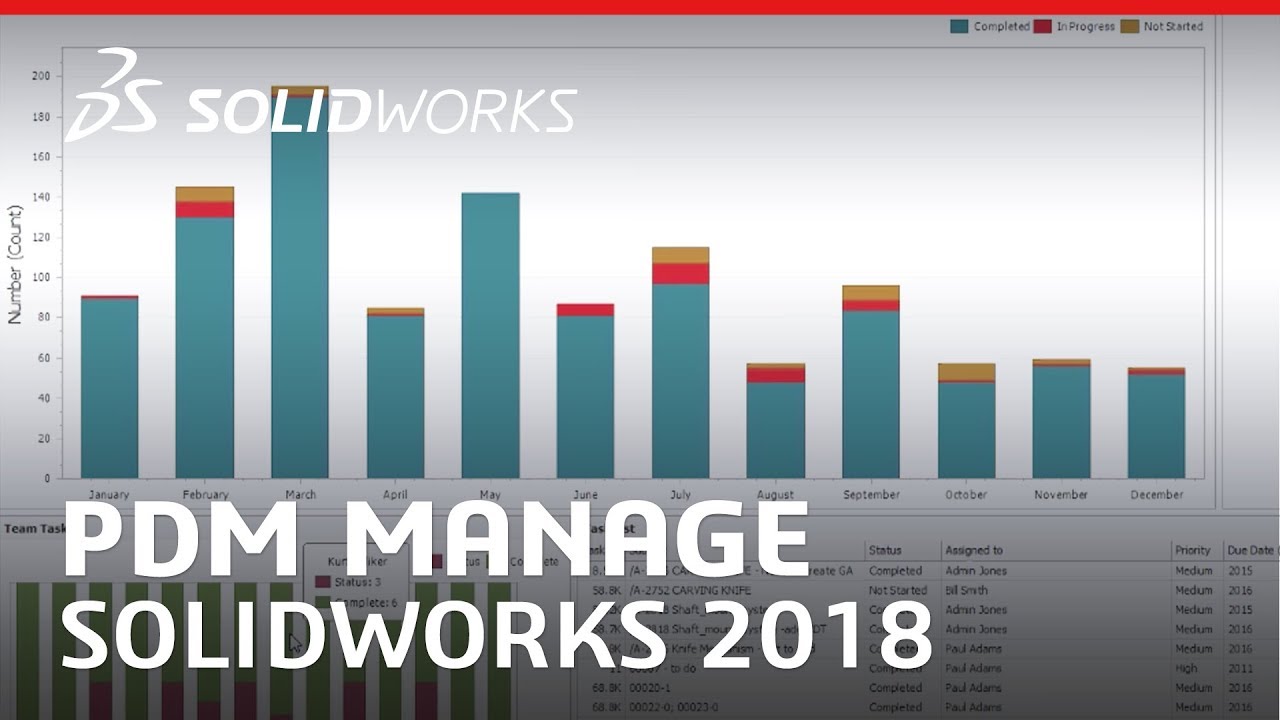 影片｜與SOLIDWORKS Manage的第一次接觸	