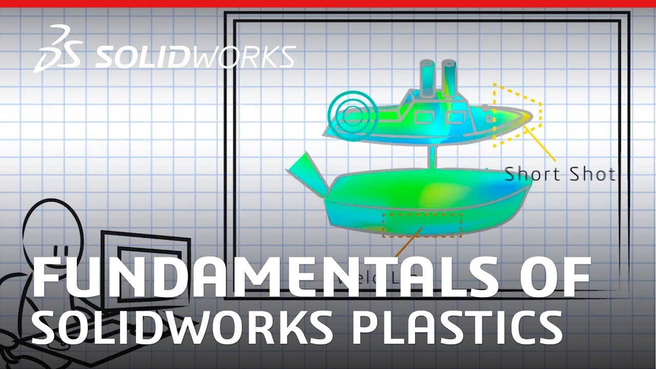 影片｜SOLIDWORKS Plastics產品介紹